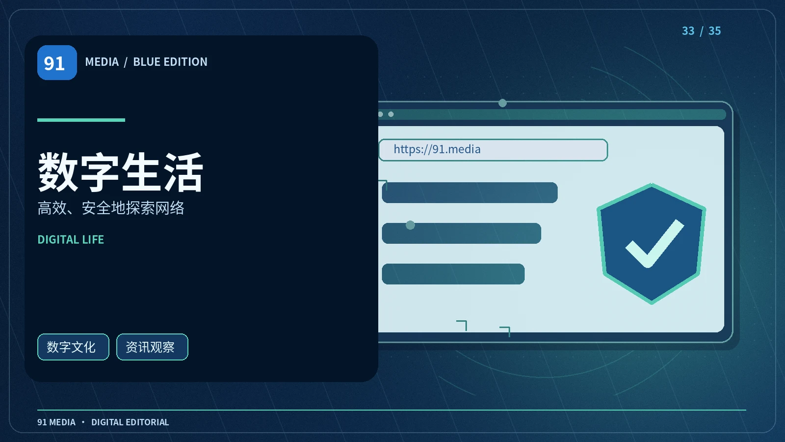 整理数字信息的轻量工作流