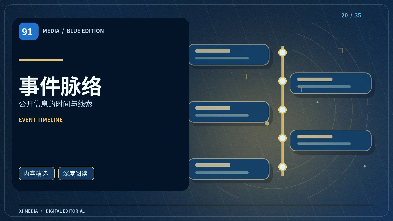 建立公共事件时间线的基本方法
