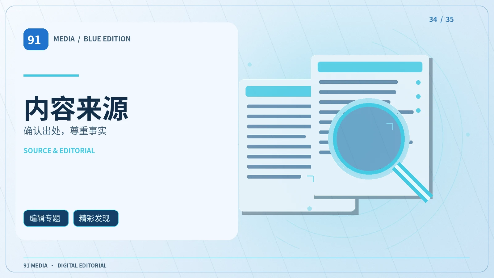 编辑如何标明原创、转载与授权